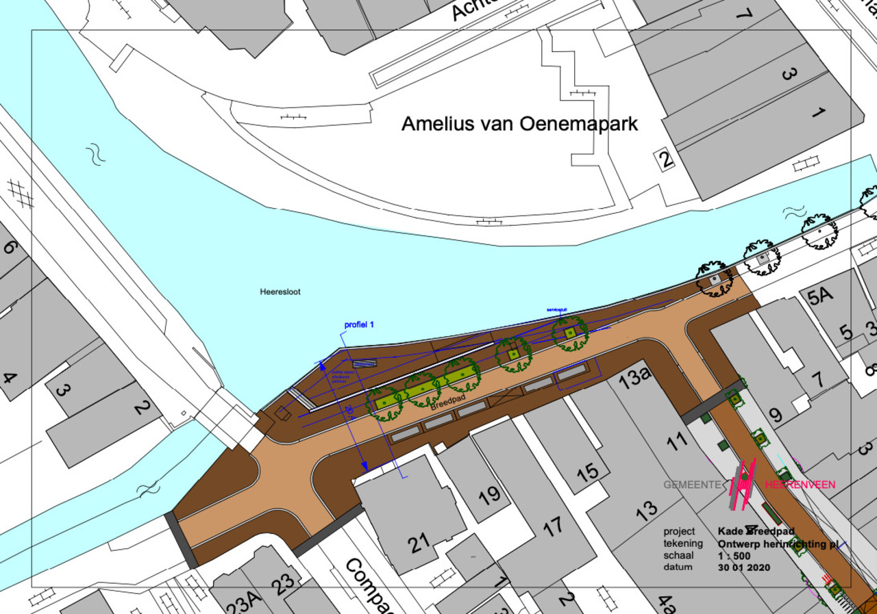 Breedpad ontwerp